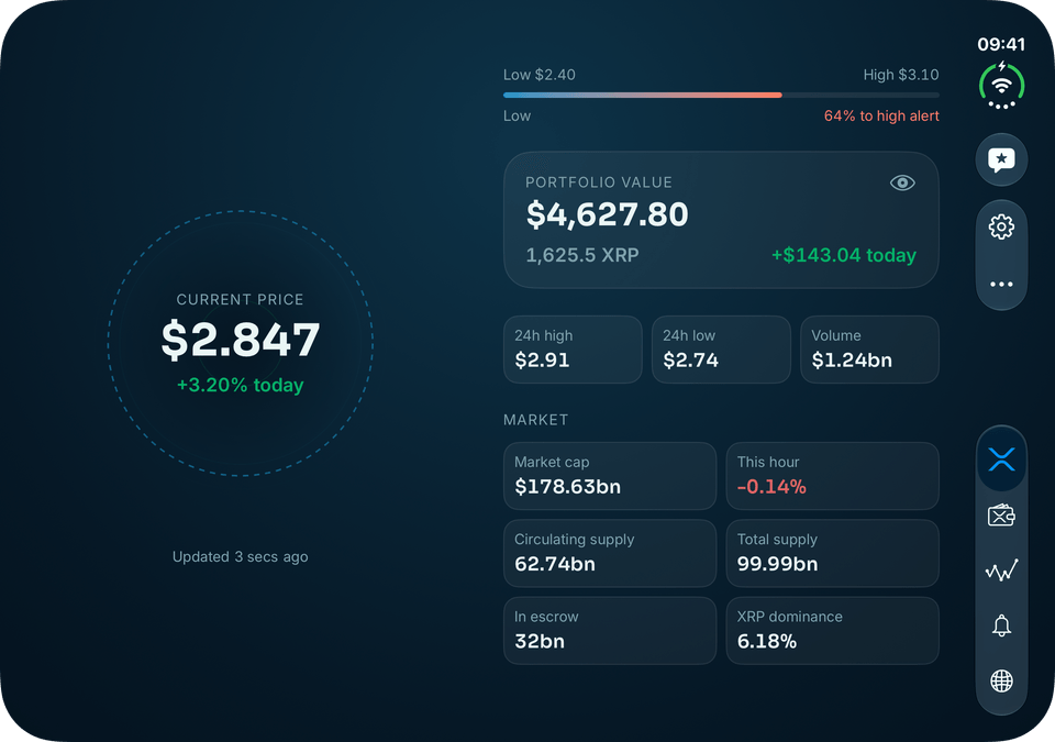 XRP Alerts on iPhone Duo: the live XRP price beside your portfolio and the market