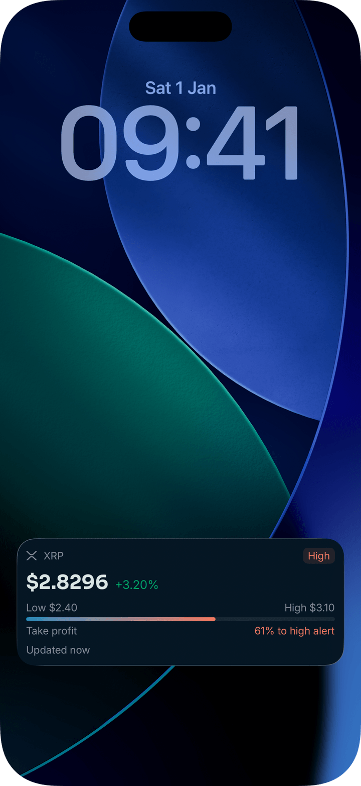 The live XRP price in the Dynamic Island