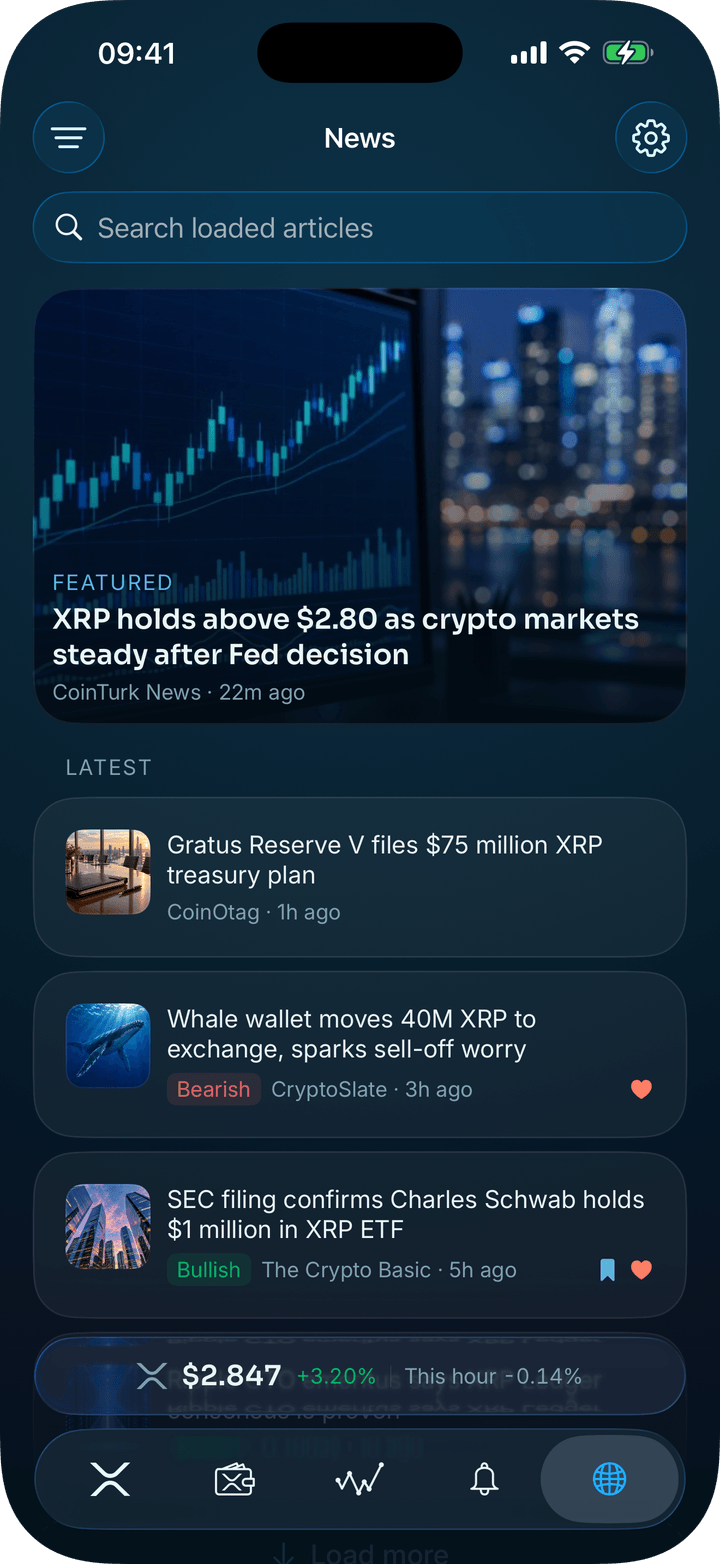 XRP Alerts news: the latest XRP headlines marked bullish or bearish